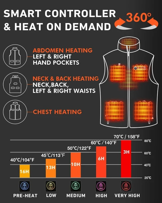 Heated Vest with Eight Heating Zones and Five Temperature Settings, Adjustable Fit